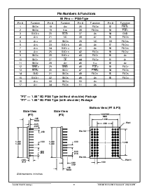 浏览型号ACT-SF512K16N-39F18C的Datasheet PDF文件第9页