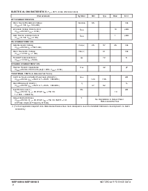 浏览型号MRF18090A的Datasheet PDF文件第2页