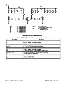 浏览型号MRF19125的Datasheet PDF文件第4页