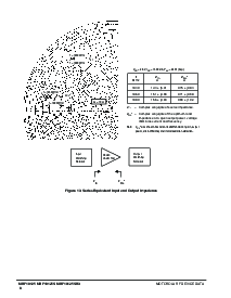 浏览型号MRF19125的Datasheet PDF文件第8页