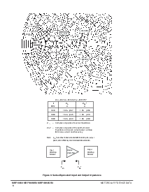 ����ͺ�[name]��Datasheet PDF�ļ���6ҳ