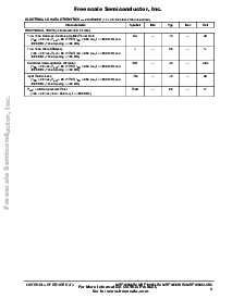 ͺ[name]Datasheet PDFļ3ҳ