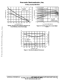 ͺ[name]Datasheet PDFļ7ҳ