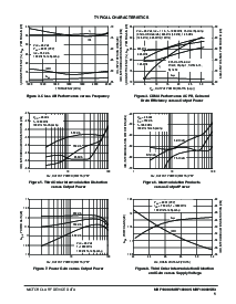 ����ͺ�[name]��Datasheet PDF�ļ���5ҳ
