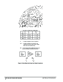 ����ͺ�[name]��Datasheet PDF�ļ���6ҳ