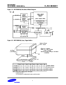 浏览型号K9F1G08R0A的Datasheet PDF文件第7页