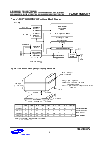 浏览型号K9F1G08U0M-VCB0的Datasheet PDF文件第9页
