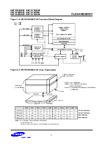 浏览型号K9F1G08Q0M的Datasheet PDF文件第8页