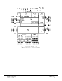 浏览型号MC68HC11F1CPU4的Datasheet PDF文件第7页