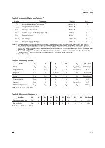 浏览型号M27C1024-12F1X的Datasheet PDF文件第3页