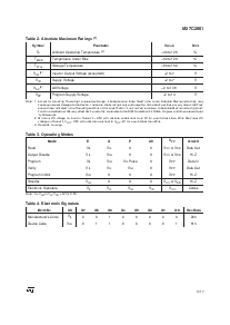 浏览型号M27C2001-15F1X的Datasheet PDF文件第3页