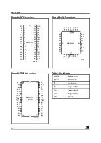 浏览型号M27C4001-90F1X的Datasheet PDF文件第2页