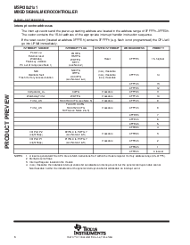 浏览型号MSP430F2111IRGE的Datasheet PDF文件第6页