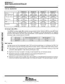 浏览型号MSP430F2111IRGE的Datasheet PDF文件第8页