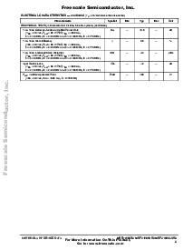 ͺ[name]Datasheet PDFļ3ҳ