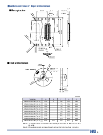 浏览型号DF23C-14DS-0.5V的Datasheet PDF文件第5页