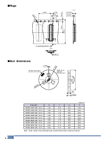 浏览型号DF23C-14DS-0.5V的Datasheet PDF文件第6页