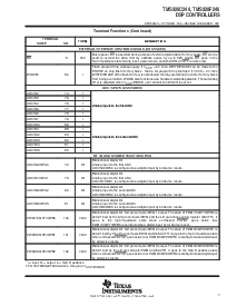浏览型号TMS320F240Pq的Datasheet PDF文件第7页
