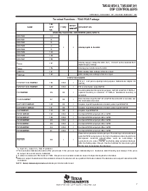 浏览型号TMS320F241PGE的Datasheet PDF文件第7页