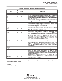 浏览型号TMS320F241PGE的Datasheet PDF文件第9页