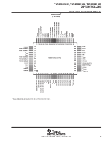 浏览型号TMS320LF2402PZS的Datasheet PDF文件第9页