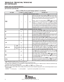 浏览型号TMS320LF2406的Datasheet PDF文件第14页