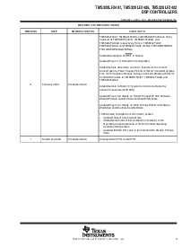 浏览型号TMS320LF2406的Datasheet PDF文件第3页