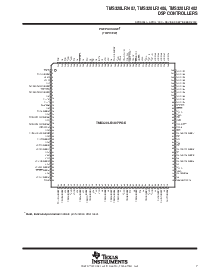 浏览型号TMS320LF2406的Datasheet PDF文件第7页