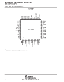 浏览型号TMS320LF2406的Datasheet PDF文件第8页