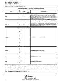 浏览型号TMS320F241PG的Datasheet PDF文件第12页