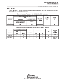 浏览型号TMS320F241PG的Datasheet PDF文件第3页