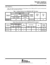 ͺ[name]Datasheet PDFļ3ҳ