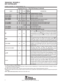 浏览型号TMS320F241PG的Datasheet PDF文件第8页