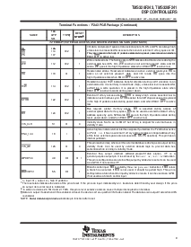 ͺ[name]Datasheet PDFļ9ҳ