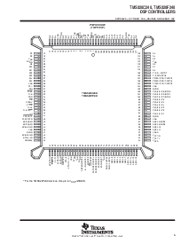 浏览型号TMS320F240的Datasheet PDF文件第5页