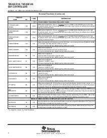 浏览型号TMS320F240的Datasheet PDF文件第8页