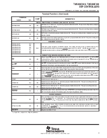 浏览型号TMS320F240的Datasheet PDF文件第9页