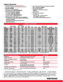 浏览型号PIC18F242的Datasheet PDF文件第2页