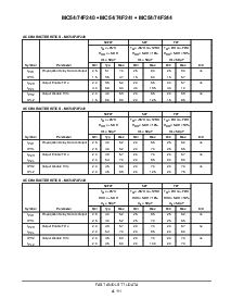 浏览型号MC74F240N的Datasheet PDF文件第4页