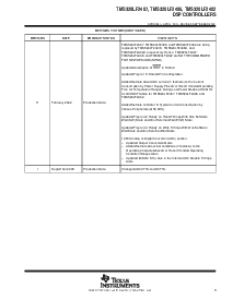 浏览型号TMS320LF2407PGEA的Datasheet PDF文件第3页