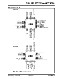 浏览型号PIC18F2620的Datasheet PDF文件第5页