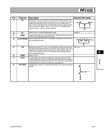 浏览型号RF2628的Datasheet PDF文件第3页