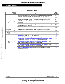 浏览型号MC68HC908RF2CFA的Datasheet PDF文件第4页