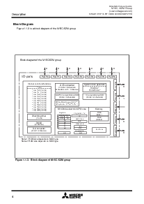 浏览型号M30620MC-2F2FP的Datasheet PDF文件第4页