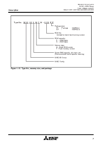 浏览型号M30620MC-2F2FP的Datasheet PDF文件第7页