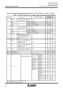浏览型号M30620MC-2F2FP的Datasheet PDF文件第10页