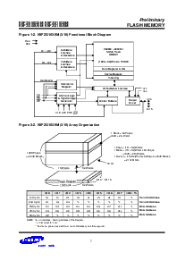 浏览型号[name]的Datasheet PDF文件第7页