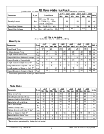 浏览型号ACT-S128K32V-025F2Q的Datasheet PDF文件第3页