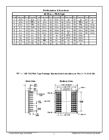 浏览型号ACT-S128K32V-025F2Q的Datasheet PDF文件第5页