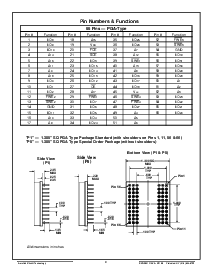 浏览型号ACT-SF41632N-26F2Q的Datasheet PDF文件第9页